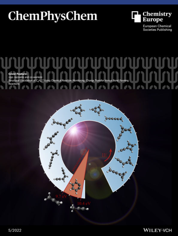 New cover feature in ChemPhysChem