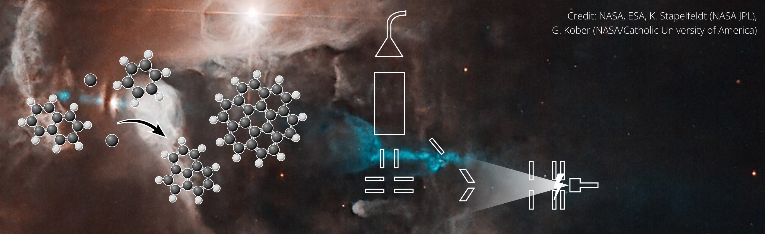 Neutral chemistry